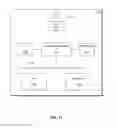 Fig. 18 - METHOD FOR ENABLING AUTOMATION OF MANAGEMENT AND ORCHESTRATION OF NETWORK SLICES