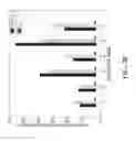 Fig. 13 - Multi-tier fault tolerant network design with quality of service considerations