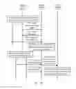 Fig. 03 - Data processing method and device