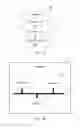 Fig. 04 - Data processing method and device