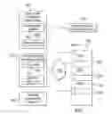 Fig. 02 - Consistent placement between private and public cloud deployments of application services