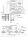 Fig. 15 - Consistent placement between private and public cloud deployments of application services