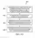 Fig. 17 - Consistent placement between private and public cloud deployments of application services