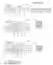 Fig. 06 - Placement of application services in converged infrastructure information handling systems