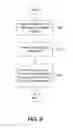 Fig. 10 - Providing Mobile Device Management Functionalities