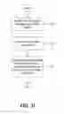 Fig. 12 - Providing Mobile Device Management Functionalities