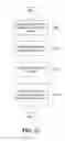 Fig. 13 - Providing Mobile Device Management Functionalities