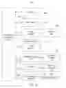 Fig. 06 - Outgoing communication scam prevention