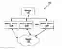 Fig. 01 - Adaptive session intelligence extender