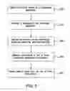 Fig. 04 - Adaptive session intelligence extender