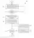 Fig. 01 - Data communication using a preferred transfer mode