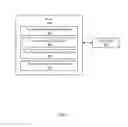 Fig. 03 - Data communication using a preferred transfer mode