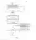Fig. 07 - Data communication using a preferred transfer mode