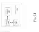 Fig. 16 - Data transmission method and apparatus