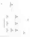 Fig. 03 - Adjusting weights for aggregated key performance indicators that include a graphical control element of a graphical user interface