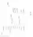 Fig. 120 - Adjusting weights for aggregated key performance indicators that include a graphical control element of a graphical user interface