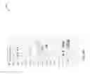 Fig. 143 - Adjusting weights for aggregated key performance indicators that include a graphical control element of a graphical user interface