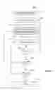 Fig. 158 - Adjusting weights for aggregated key performance indicators that include a graphical control element of a graphical user interface