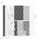Fig. 161 - Adjusting weights for aggregated key performance indicators that include a graphical control element of a graphical user interface