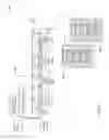 Fig. 17 - Adjusting weights for aggregated key performance indicators that include a graphical control element of a graphical user interface