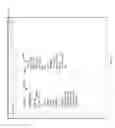 Fig. 177 - Adjusting weights for aggregated key performance indicators that include a graphical control element of a graphical user interface