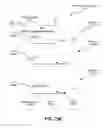 Fig. 203 - Adjusting weights for aggregated key performance indicators that include a graphical control element of a graphical user interface