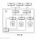 Fig. 209 - Adjusting weights for aggregated key performance indicators that include a graphical control element of a graphical user interface