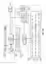 Fig. 212 - Adjusting weights for aggregated key performance indicators that include a graphical control element of a graphical user interface
