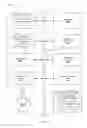 Fig. 223 - Adjusting weights for aggregated key performance indicators that include a graphical control element of a graphical user interface