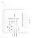 Fig. 80 - Adjusting weights for aggregated key performance indicators that include a graphical control element of a graphical user interface
