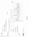 Fig. 83 - Adjusting weights for aggregated key performance indicators that include a graphical control element of a graphical user interface