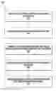 Fig. 01 - Systems and methods for scheduling a message