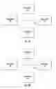 Fig. 03 - Systems and methods for scheduling a message
