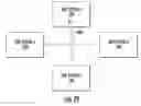 Fig. 05 - Systems and methods for scheduling a message