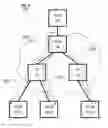 Fig. 12 - SYSTEM AND METHOD TO FACILITATE AN INFORMATION-CENTRIC NETWORKING SOCKET AND FAST IN-NETWORK AUTHENTICATION