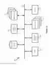 Fig. 11 - TRANSACTION CONTROLS FOR SUPPLYING CONTROL PLANE DATA TO MANAGED HARDWARE FORWARDING ELEMENT
