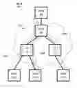 Fig. 12 - System and method to facilitate robust traffic load balancing and remote adaptive active queue management in an information-centric networking environment
