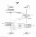 Fig. 13 - System and method to facilitate robust traffic load balancing and remote adaptive active queue management in an information-centric networking environment