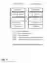 Fig. 14 - Virtual dispersive networking systems and methods