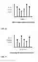 Fig. 19 - Virtual dispersive networking systems and methods
