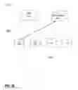 Fig. 21 - Virtual dispersive networking systems and methods