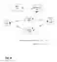 Fig. 30 - Virtual dispersive networking systems and methods