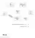 Fig. 33 - Virtual dispersive networking systems and methods