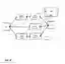 Fig. 38 - Virtual dispersive networking systems and methods