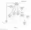 Fig. 18 - Service processing method, apparatus, and system