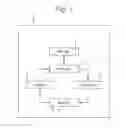 Fig. 02 - Integrated circuit radio devices