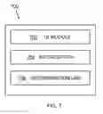 Fig. 08 - Injection of information technology management process into resource request flows