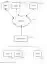 Fig. 01 - Capacity-based server selection