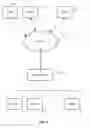 Fig. 02 - Capacity-based server selection