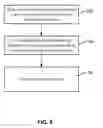 Fig. 07 - Capacity-based server selection